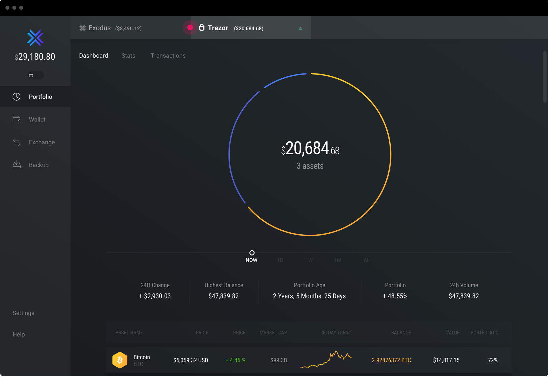 How to do your Exodus Taxes | CoinLedger