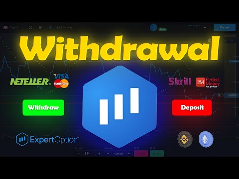 ExpertOption Review: is it Reliable or Scam?