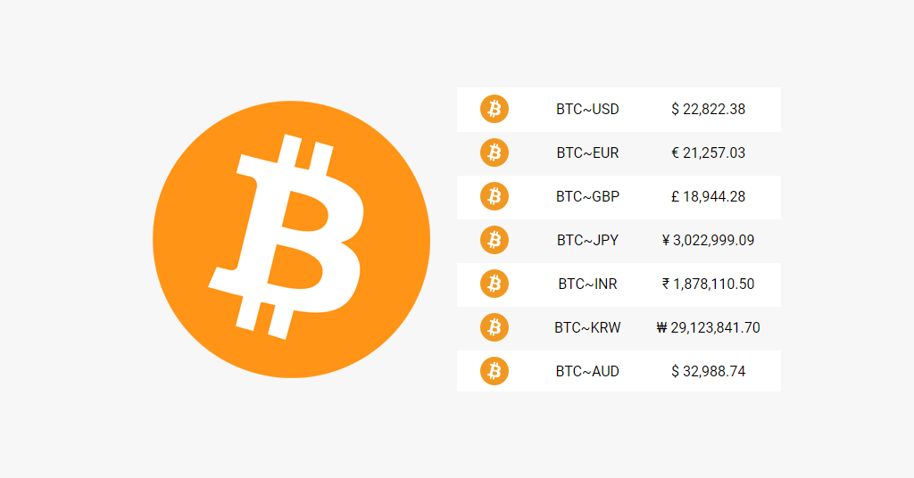 Bitcoin to US-Dollar Conversion | BTC to USD Exchange Rate Calculator | Markets Insider