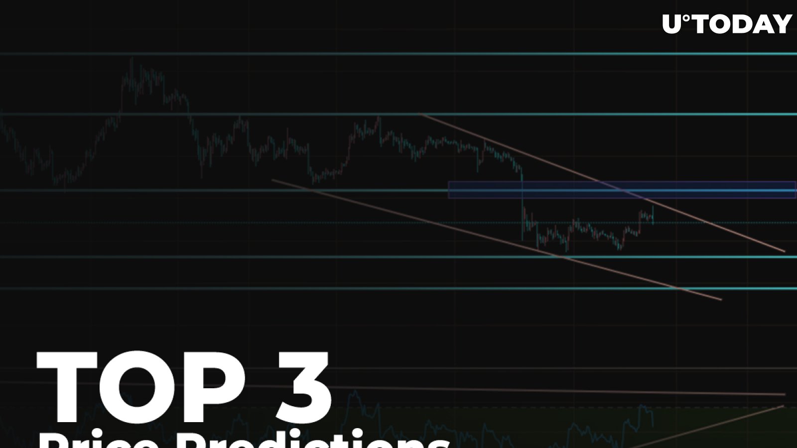 Bitcoin: 3 Best Predictions that are Being Realized ⋆ ZyCrypto