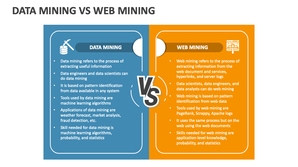 (PDF) Ontology Building Using Data Mining Techniques | Irina Arhipova - helpbitcoin.fun