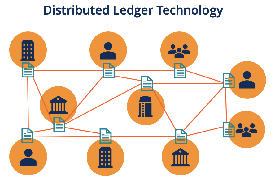 Ledger Wallet: Examples of How Crypto Wallets Work