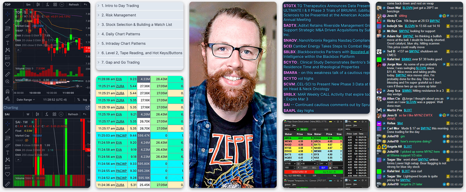 Warrior Trading: Read reviews and ask questions | Handshake