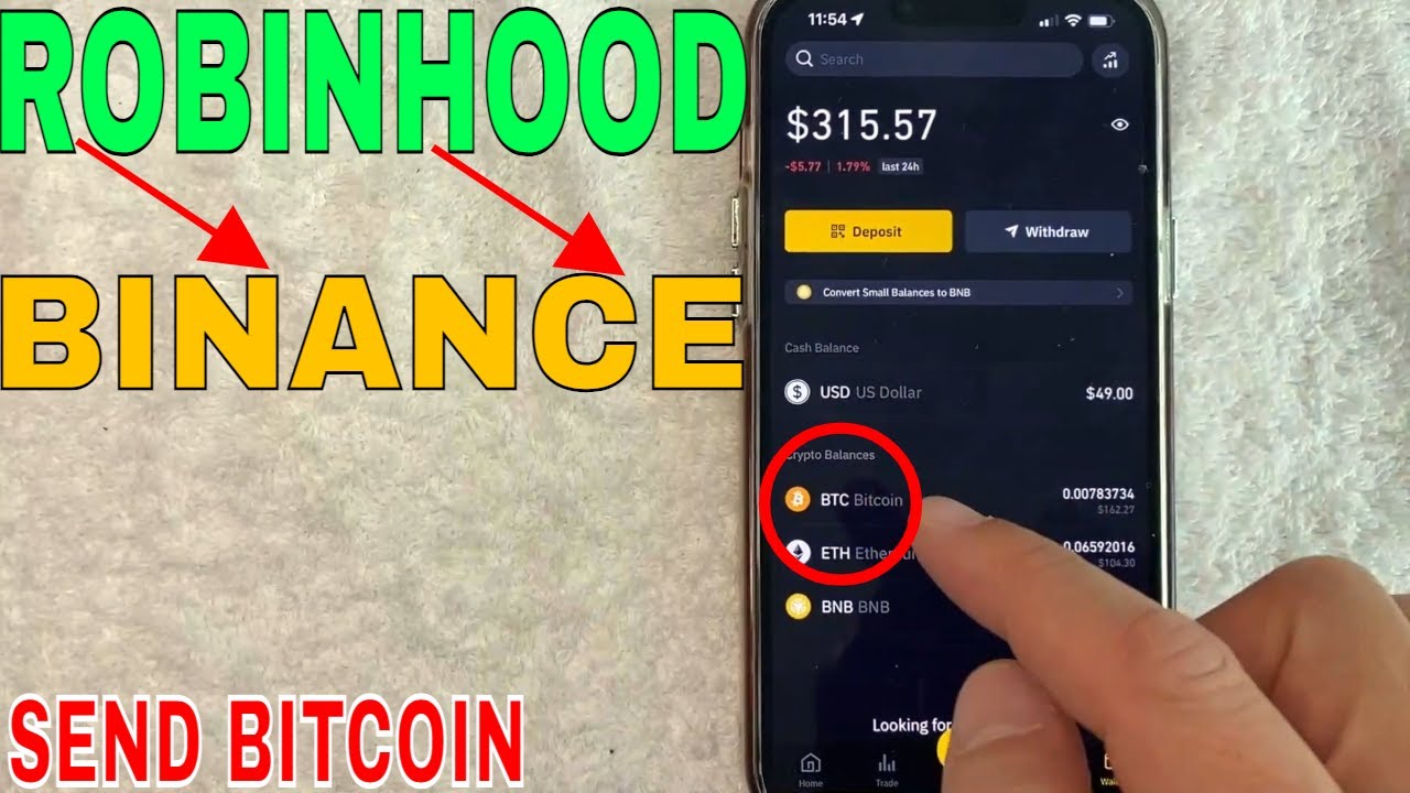 Robinhood Transfer Crypto: How To Transfer Bitcoin From Robinhood - helpbitcoin.fun