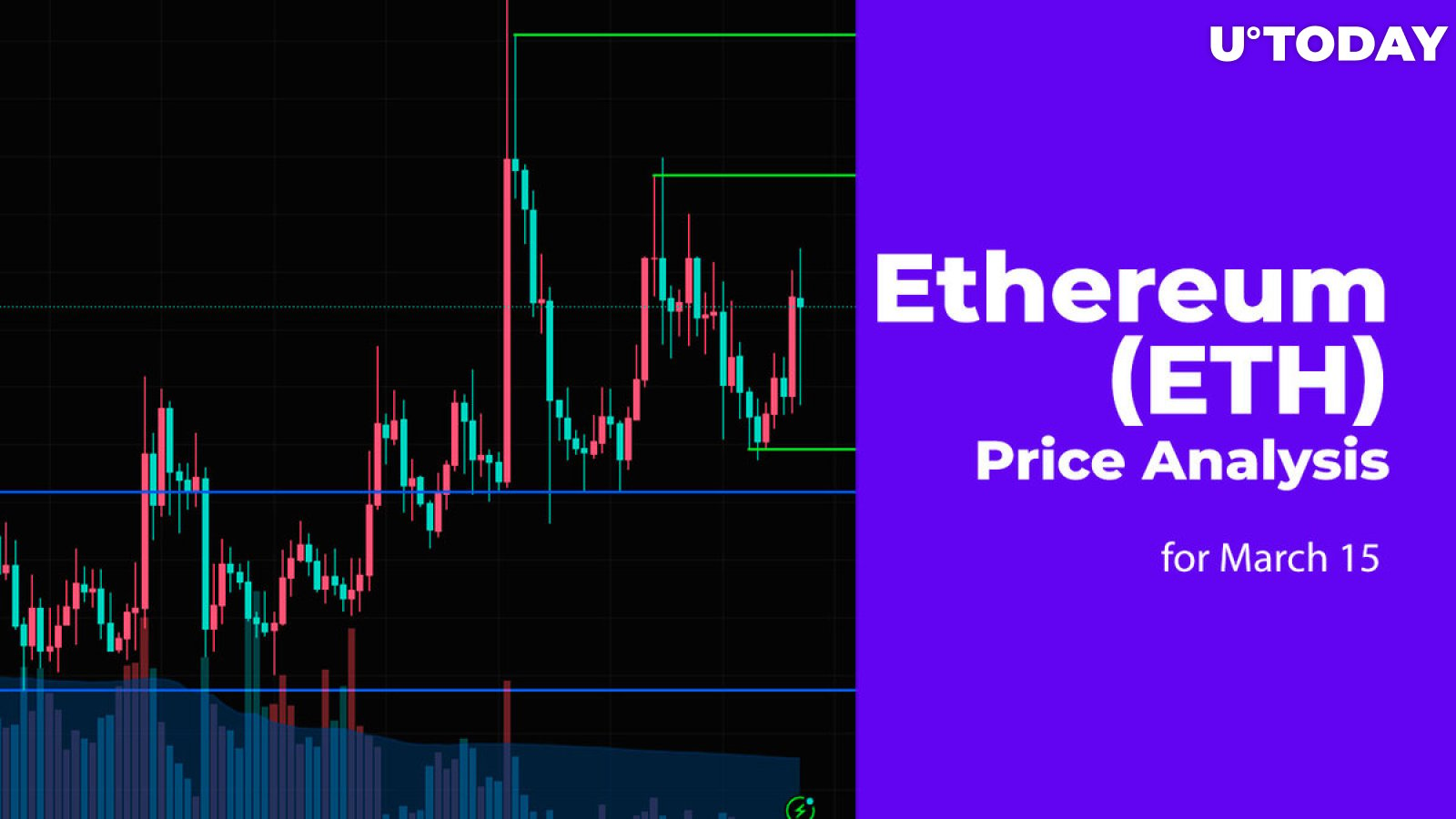 Ethereum Price Prediction: Complete Review of Ethereum Forecast