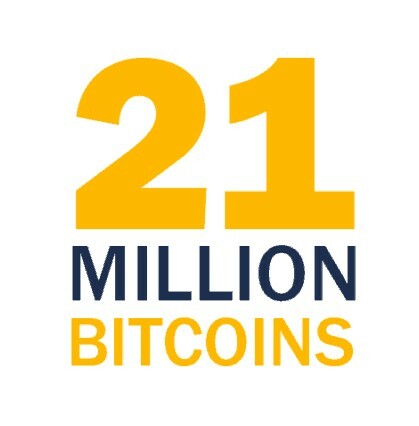 Why There Will Only Ever be 21 Million Bitcoins | Elliptic