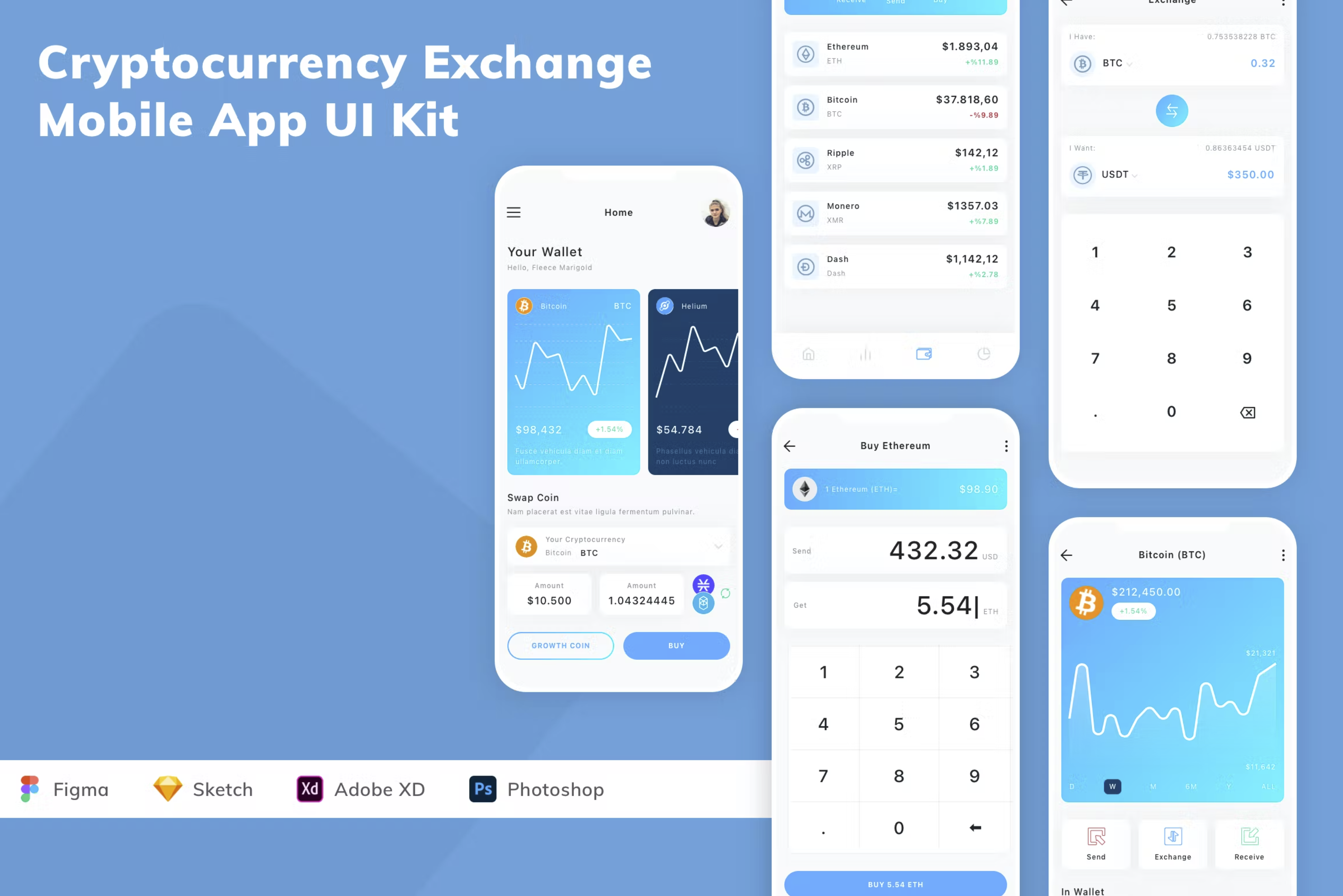 Best Cryptocurrency Exchanges And Trading Apps In March | Bankrate