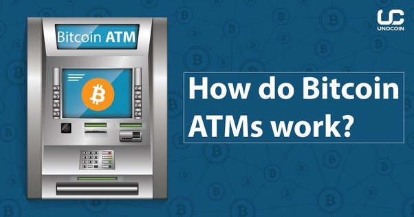 How Does a Bitcoin ATM Work? What To Know — Pelicoin Bitcoin ATM