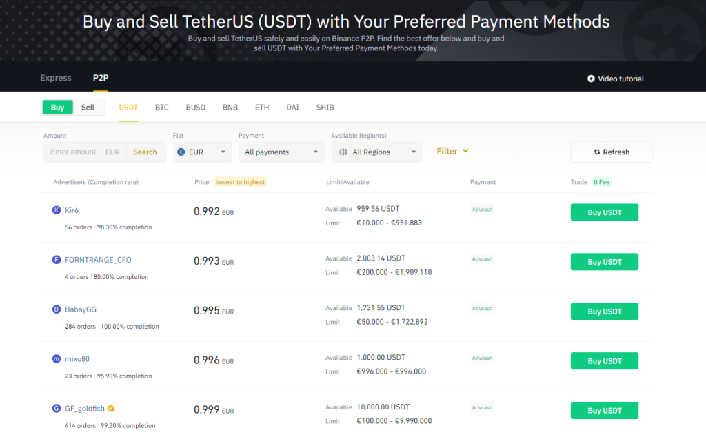 Western Union - CoinDesk