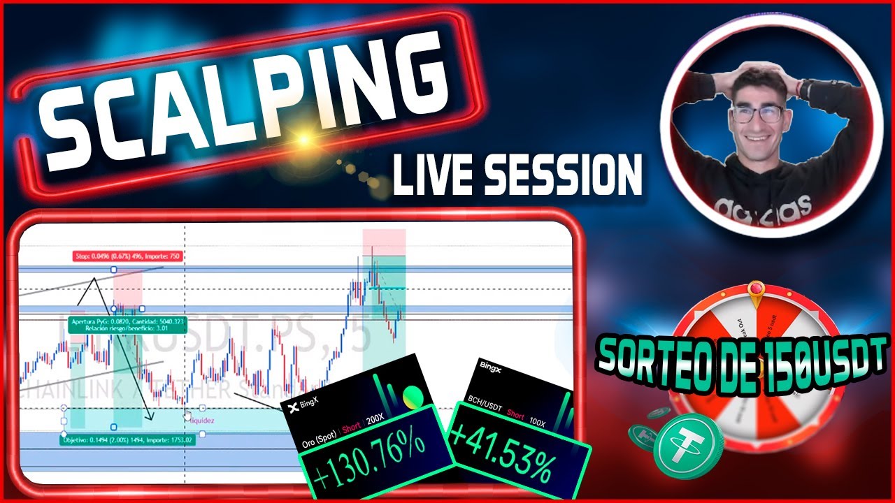 Trading Different - Liquidation Heatmap - BTC Supplier Model