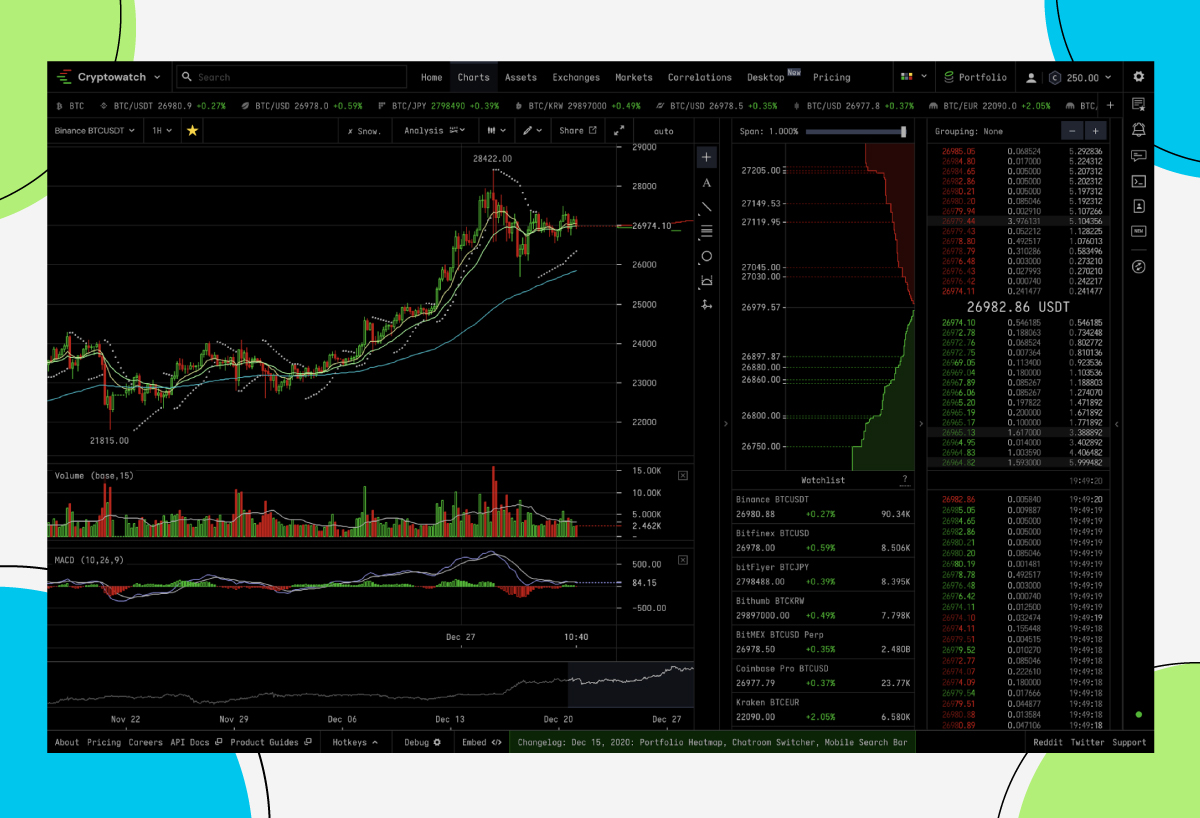 Kraken vs. Coinbase: Which Should You Choose?