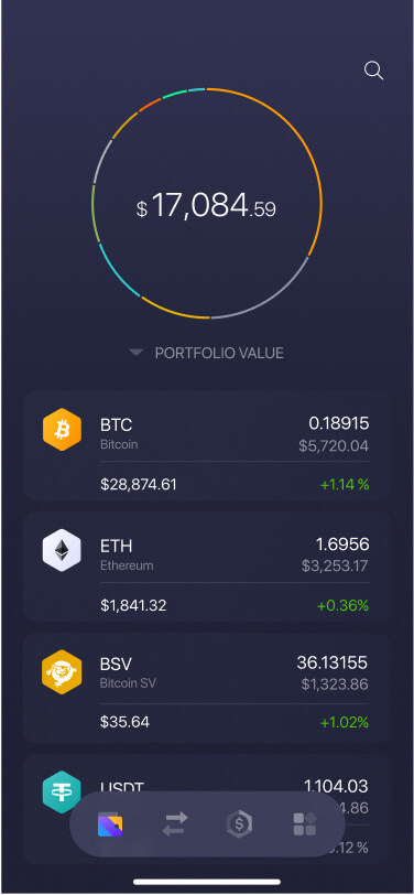 Bitcoin SV. The most scandalous hardfork of bitcoin – BitcoinWiki