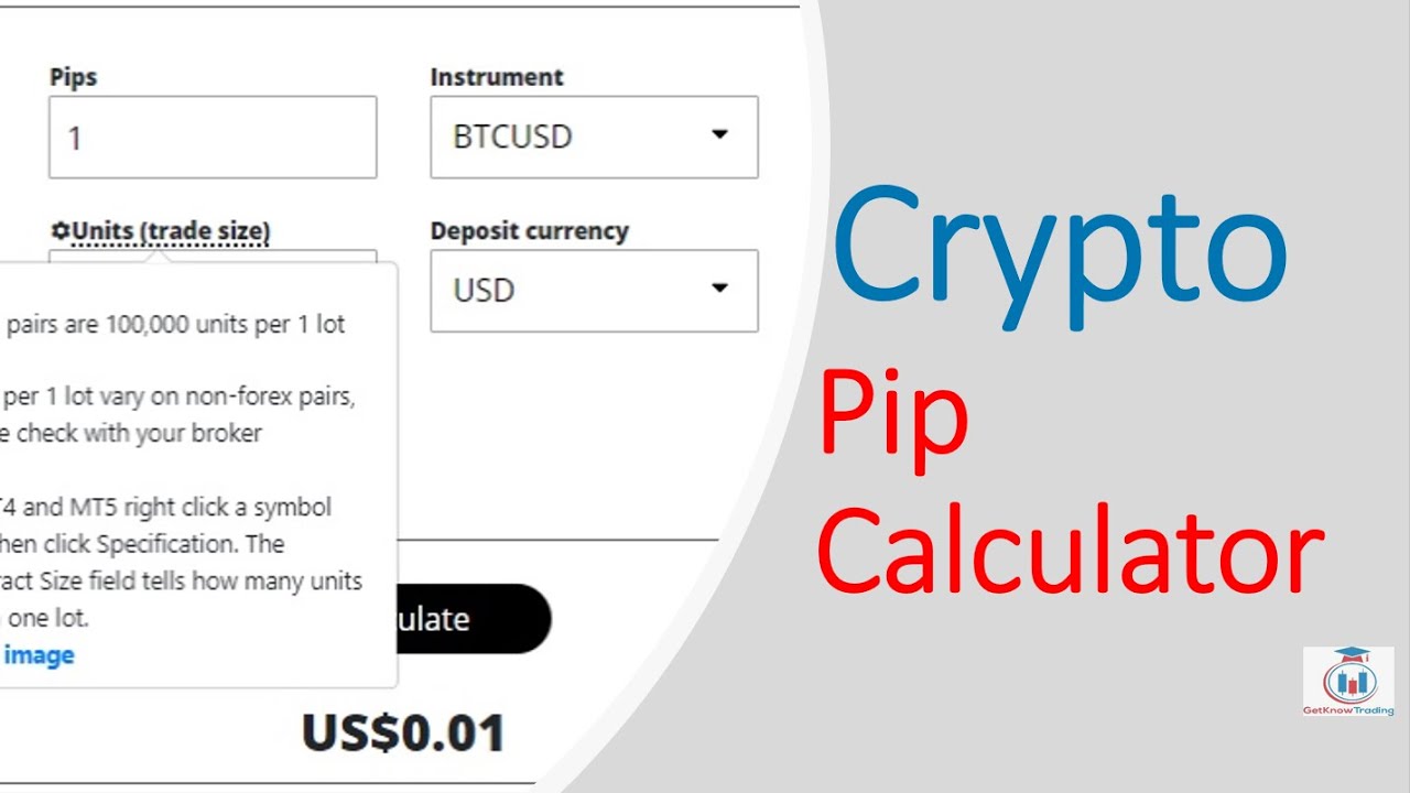 Pips Calculator | Forex, Indices, Crypto, Metals, Commodities