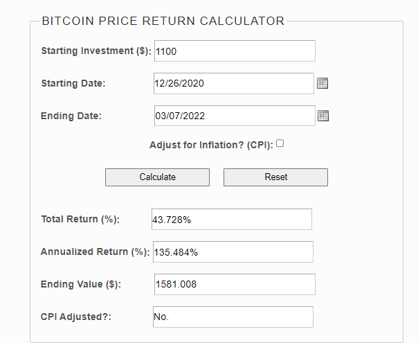 Investment Return Calculator - FasterCapital