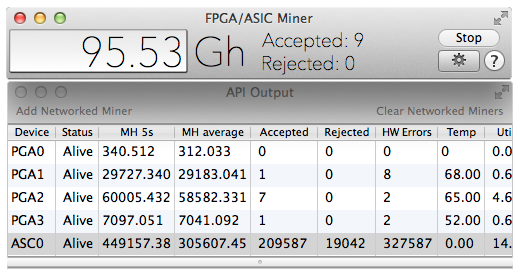 How to mine Bitcoin with your Mac | ZDNET