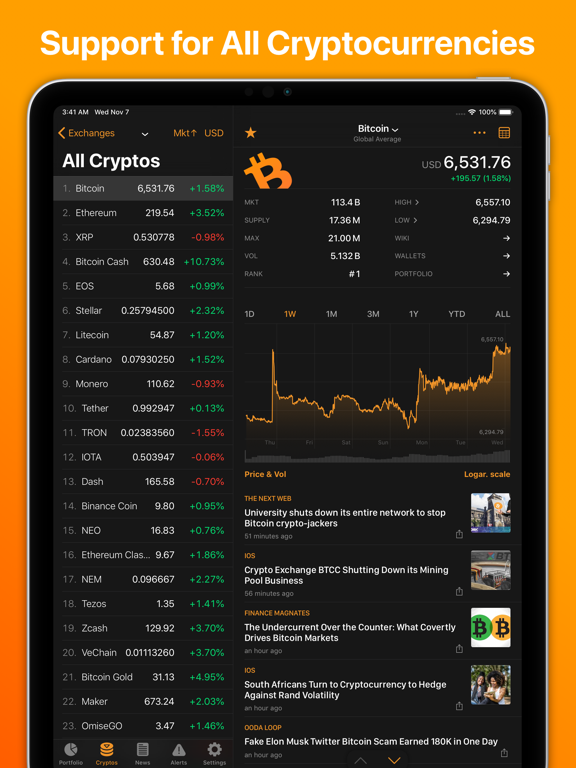 ‎CoinMarketCap: Crypto Tracker on the App Store