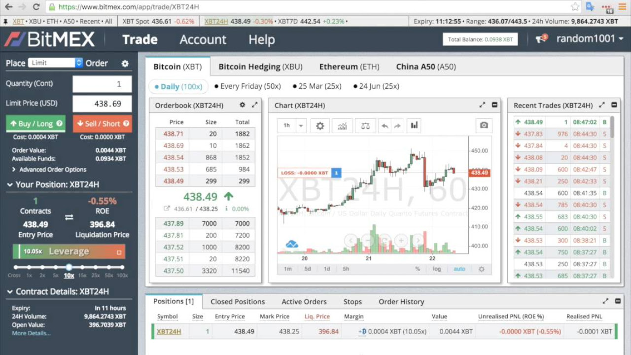 BitMEX Tutorial - Guide To BitMEX Exchange Fees & Leverage Trading