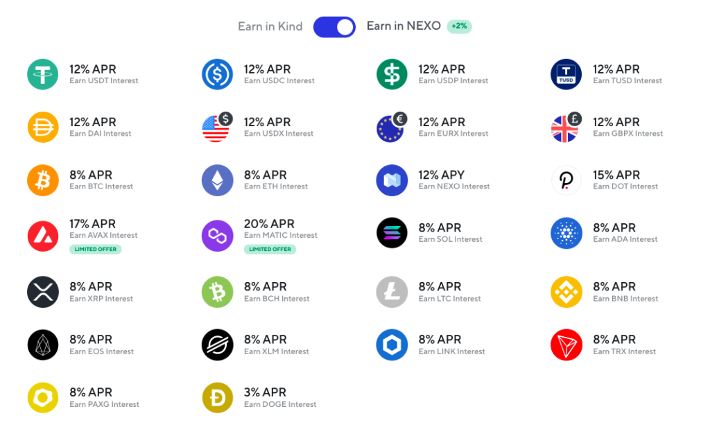 Best Crypto Lending Platforms of February | Bitcompare