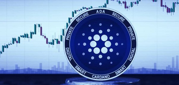 Cardano Staking Pools Ranking - helpbitcoin.fun