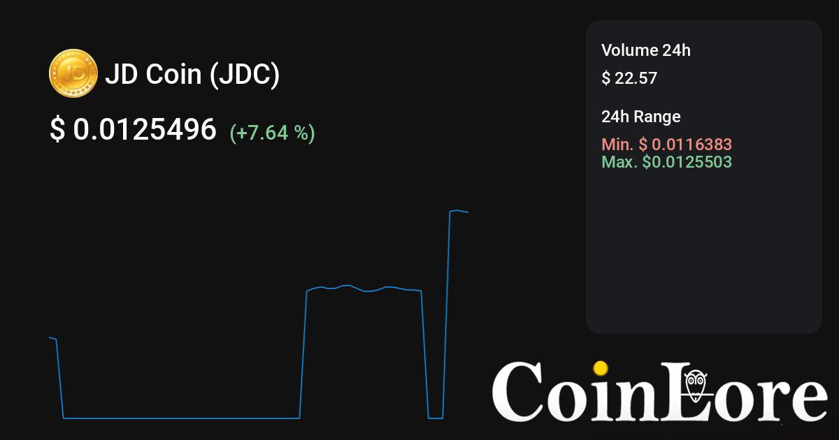 JD Coin [JDC] Live Prices & Chart