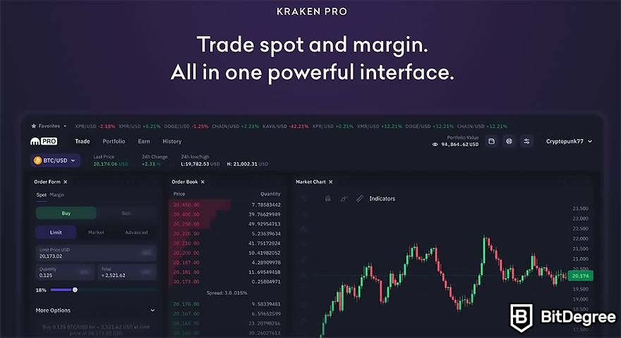 Live Ethereum to Singapore Dollars Exchange Rate - Ξ 1 ETH/SGD Today