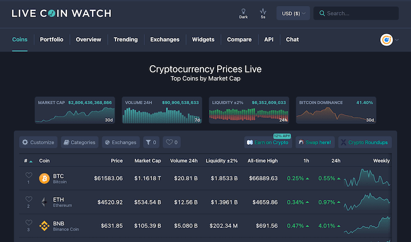 CoinTracking · The leading Crypto Portfolio Tracker & Tax Calculator