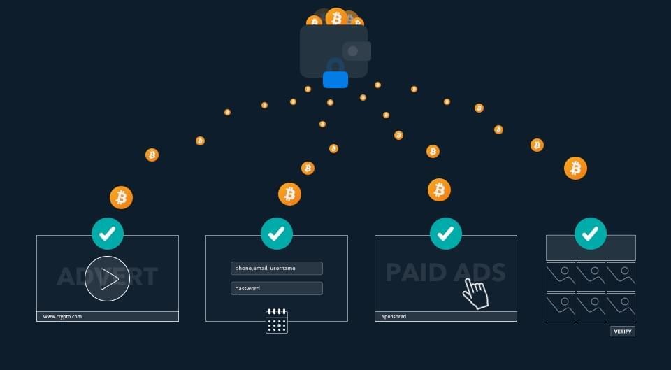 What Is a Crypto Faucet? | Ledger