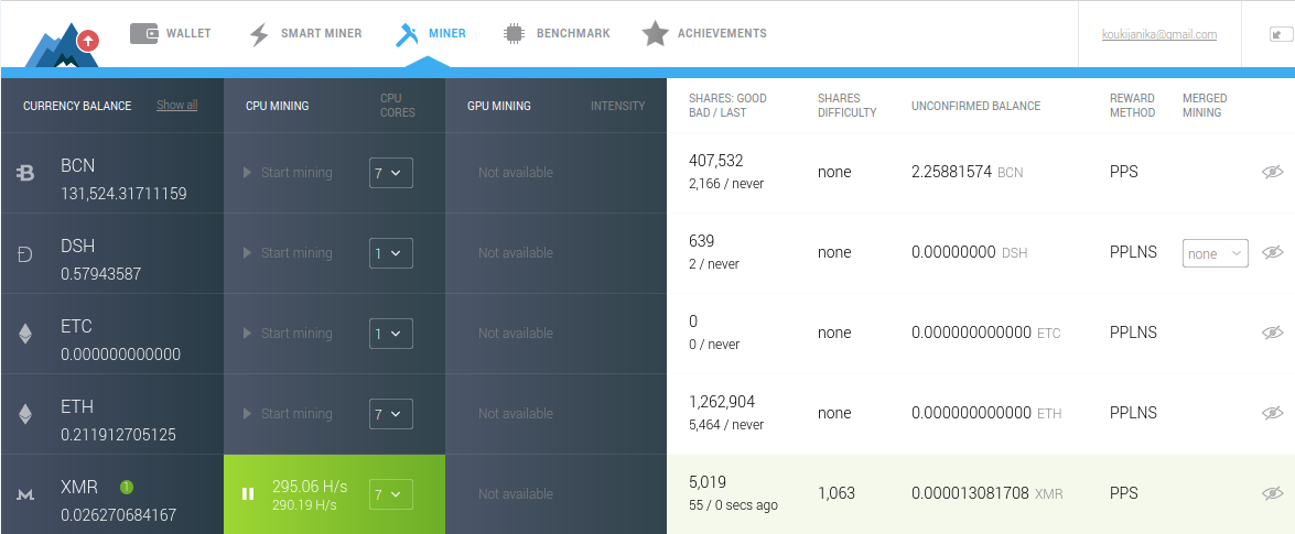 Year in Review: MinerGate and Monero XMR pool — Official MinerGate Blog