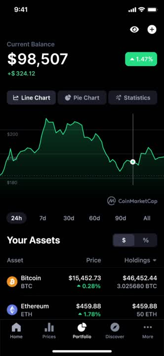 CoinMarketCap: Crypto Tracker APK for Android - Download