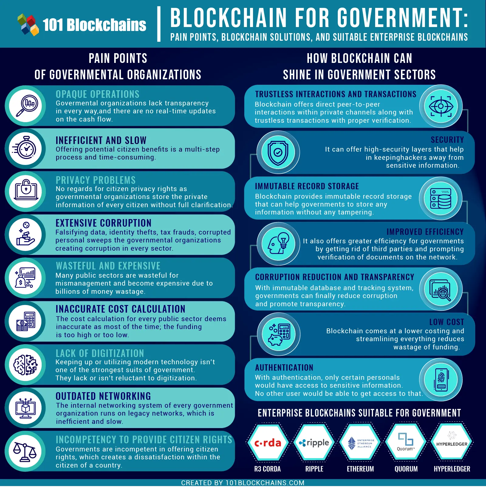 Annual Conference - RadicalxChange