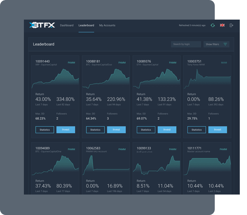 CRYPTO FX Review, Forex Broker&Trading Markets, Legit or a Scam-WikiFX