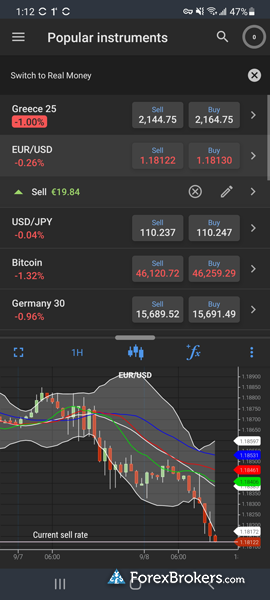 Currency Trading Platform: Meaning, Example, Pros And Cons