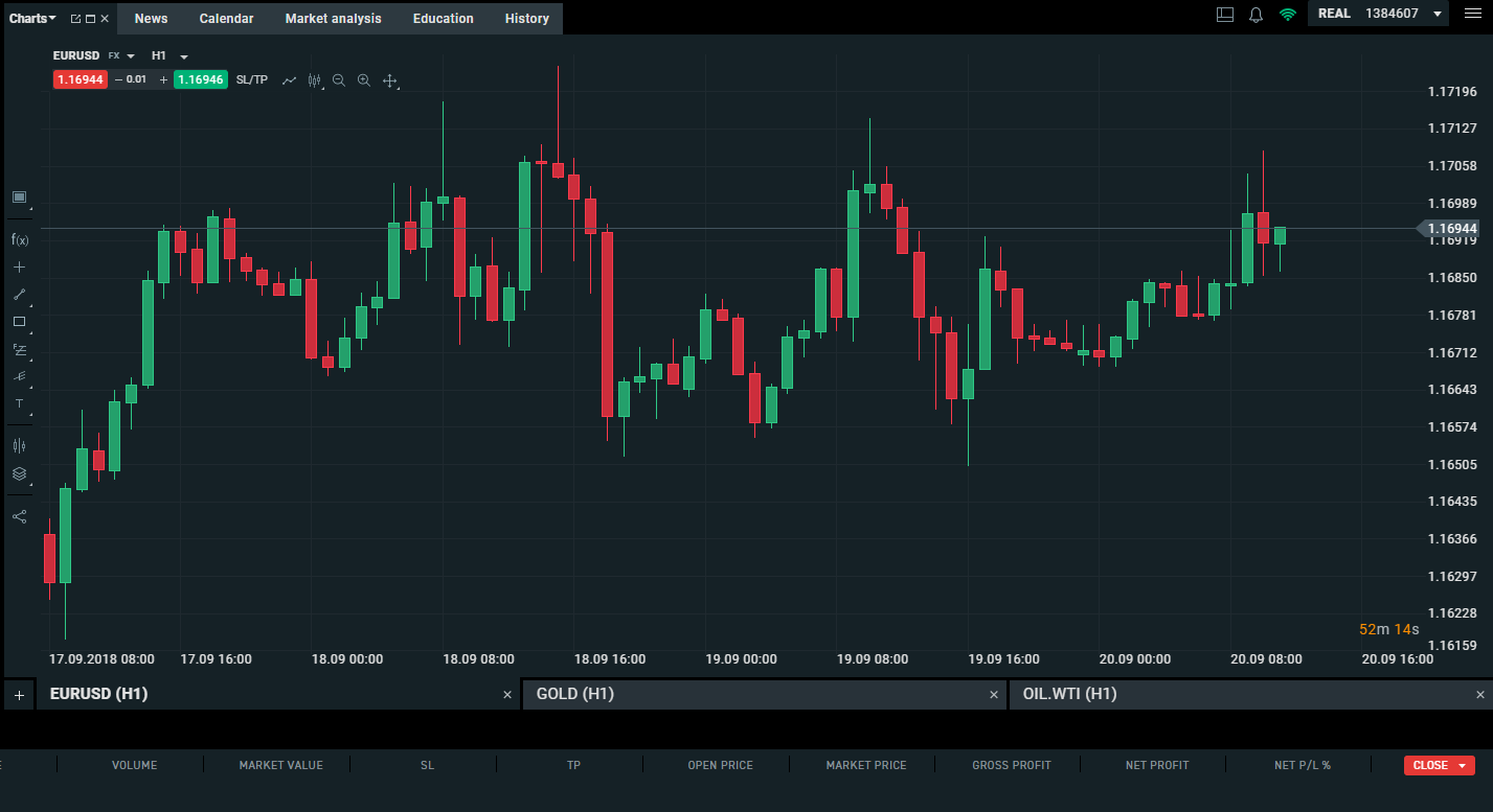 Algorithmic trading systems and strategy testing forum – Forex Forum MQL5 community