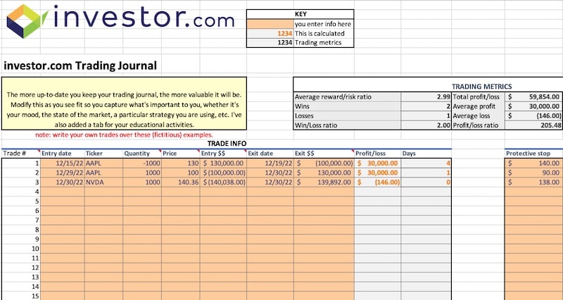 Best Thread - Free excel trading log template | Trade2Win Forums • UK Financial Trading Community