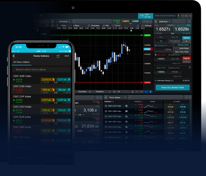 DXtrade Trading Platform for Forex and CFD brokers