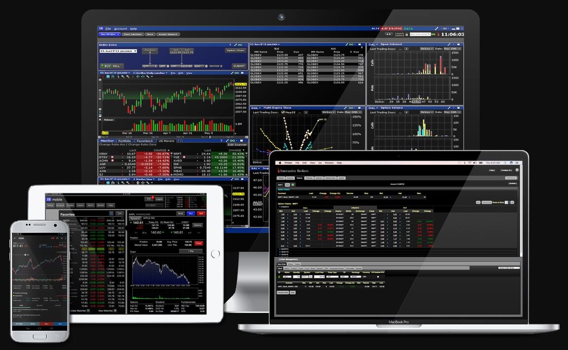 Soft-FX: Forex Trading & Digital Asset Exchange software