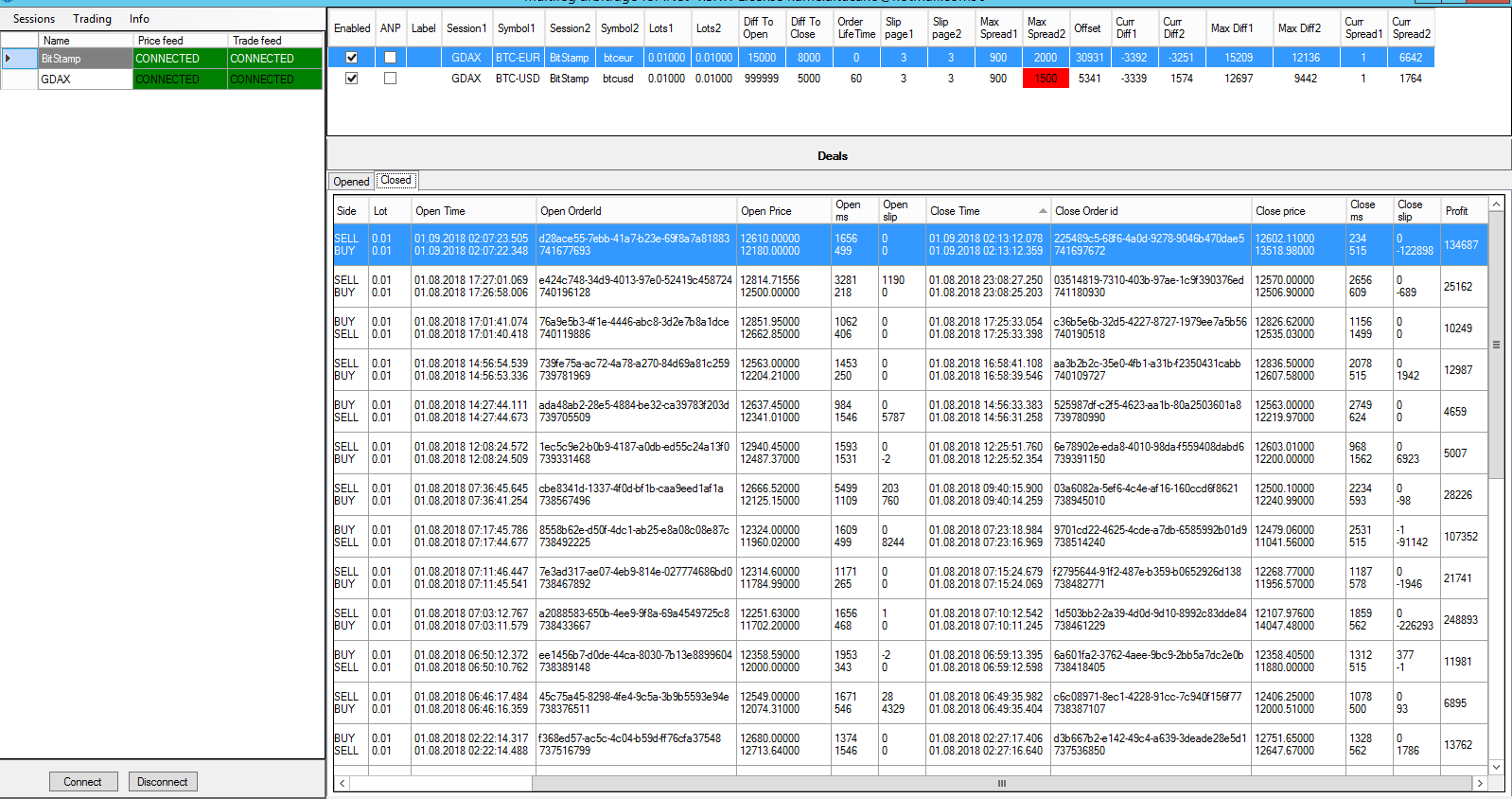 Crypto arbitrage scanner for Android - Download