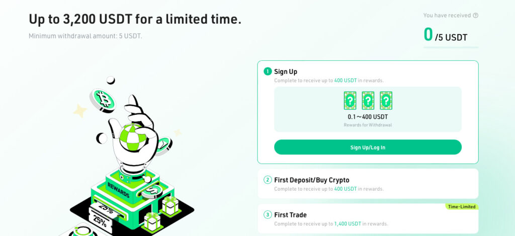 helpbitcoin.fun Promotions: Top 3 Offers for March 