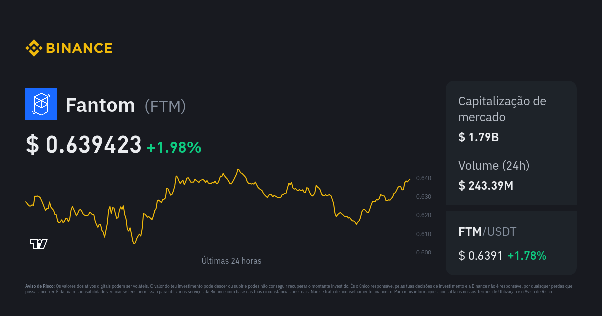 Fantom USD (FTM-USD) Price, Value, News & History - Yahoo Finance