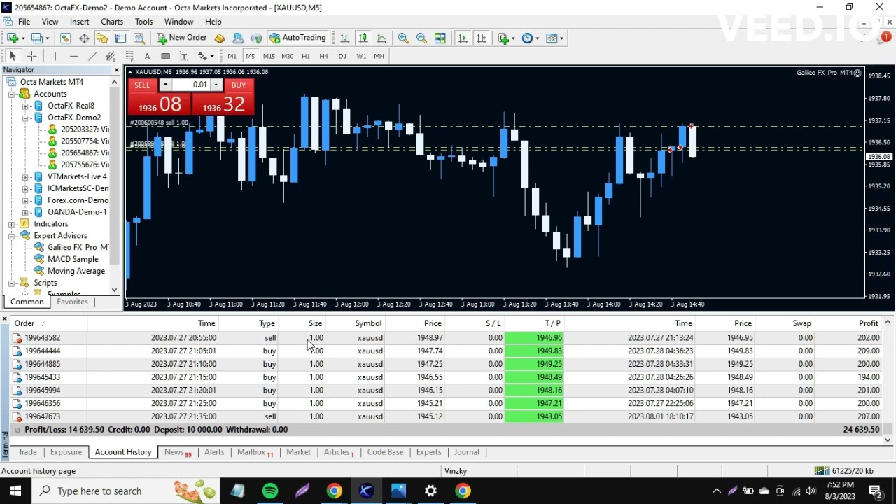 Galileo FX Trading Robot