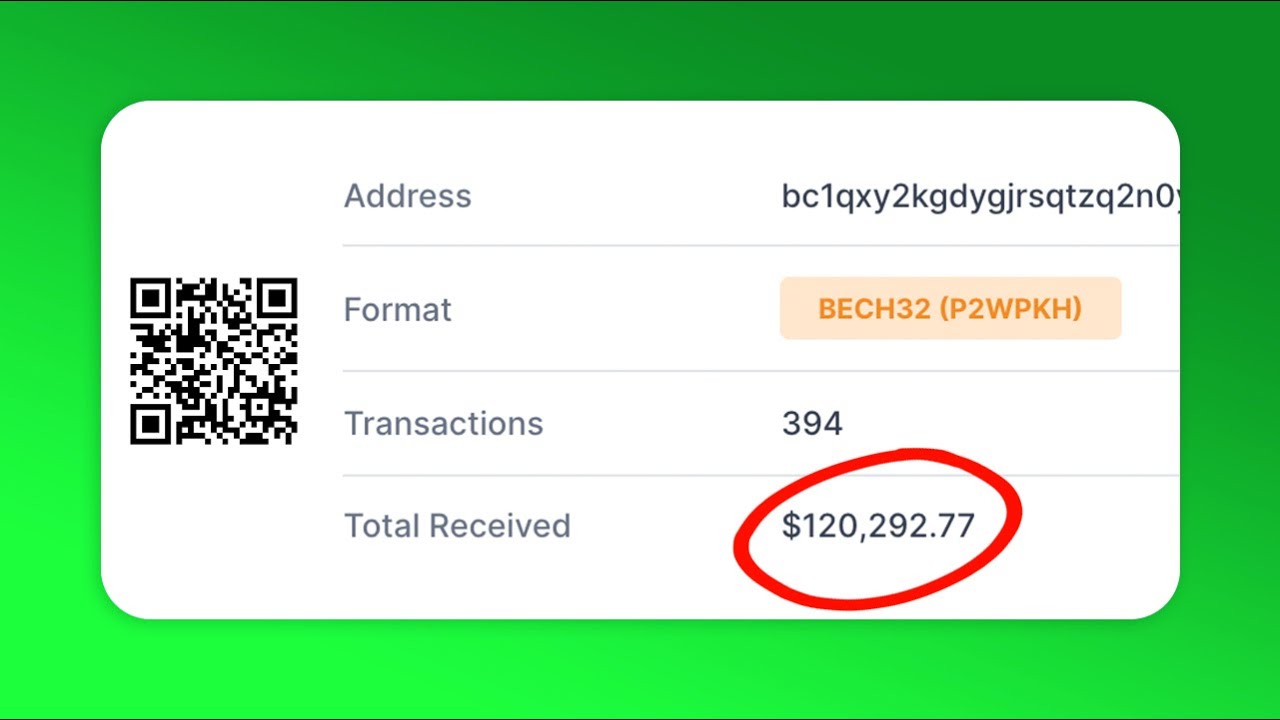 ‎BTC Coin Wallet - Freewallet on the App Store