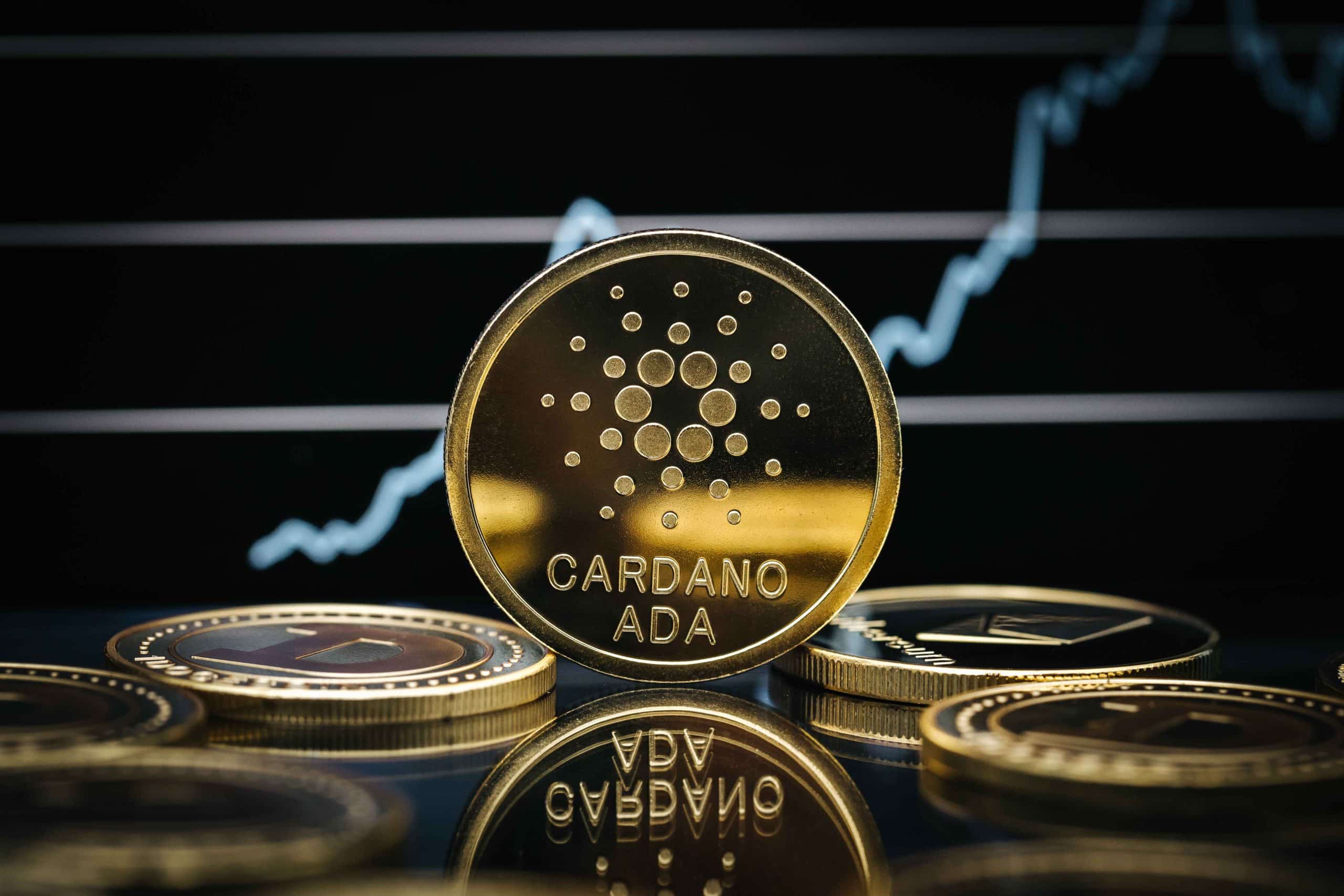 Cardano Gold Price History Chart - All CARGO Historical Data