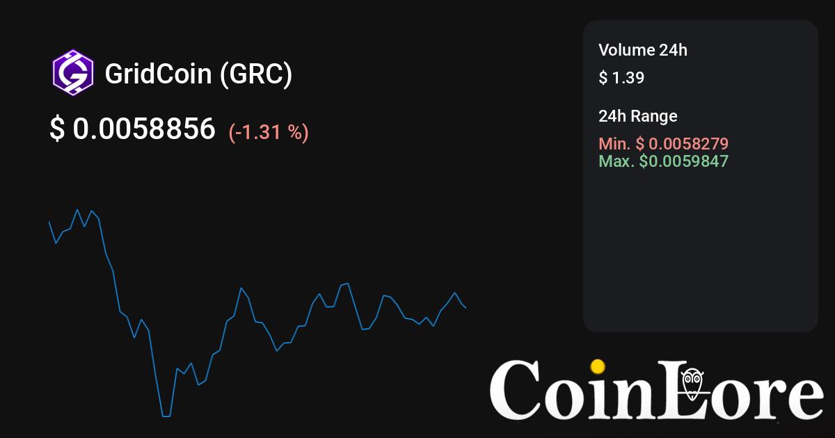 Currency: GridCoin (GRC) - CryptFolio