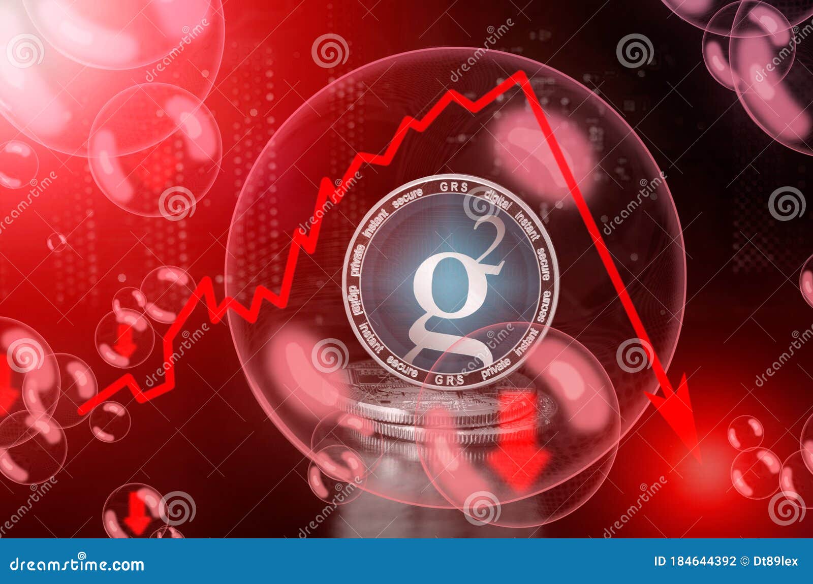 Groestlcoin (GRS) Review: Beginners Guide | What You Need to Know