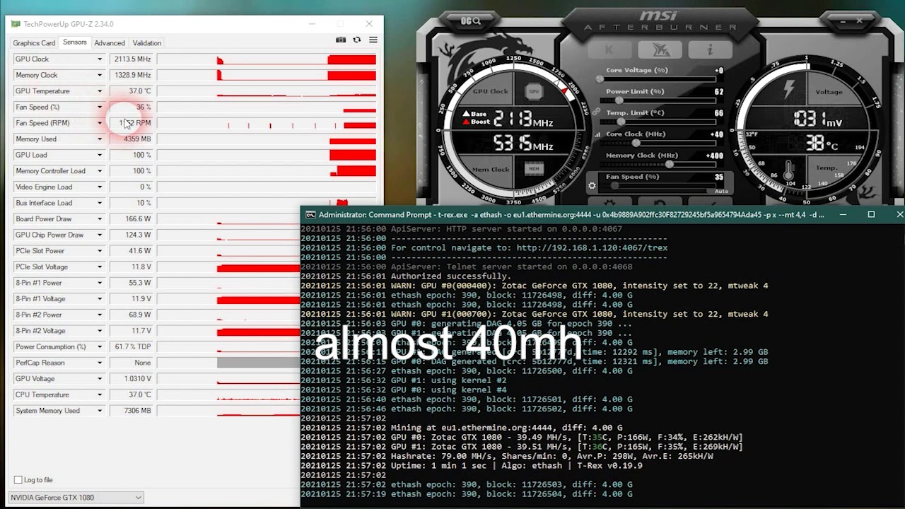 NVIDIA GTX profitability | NiceHash