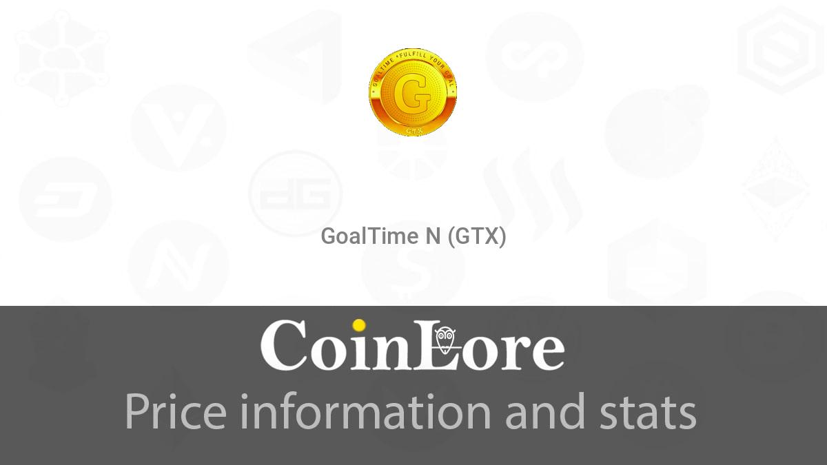 GTX Ti - the best coins to mine