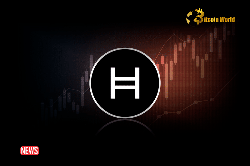 Calculate HBAR to USD live today (HBAR-USD) | CoinMarketCap