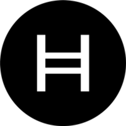 Hedera (HBAR) Soars 50% To Mark New Month High, Fuels Bullish Price Targets — TradingView News