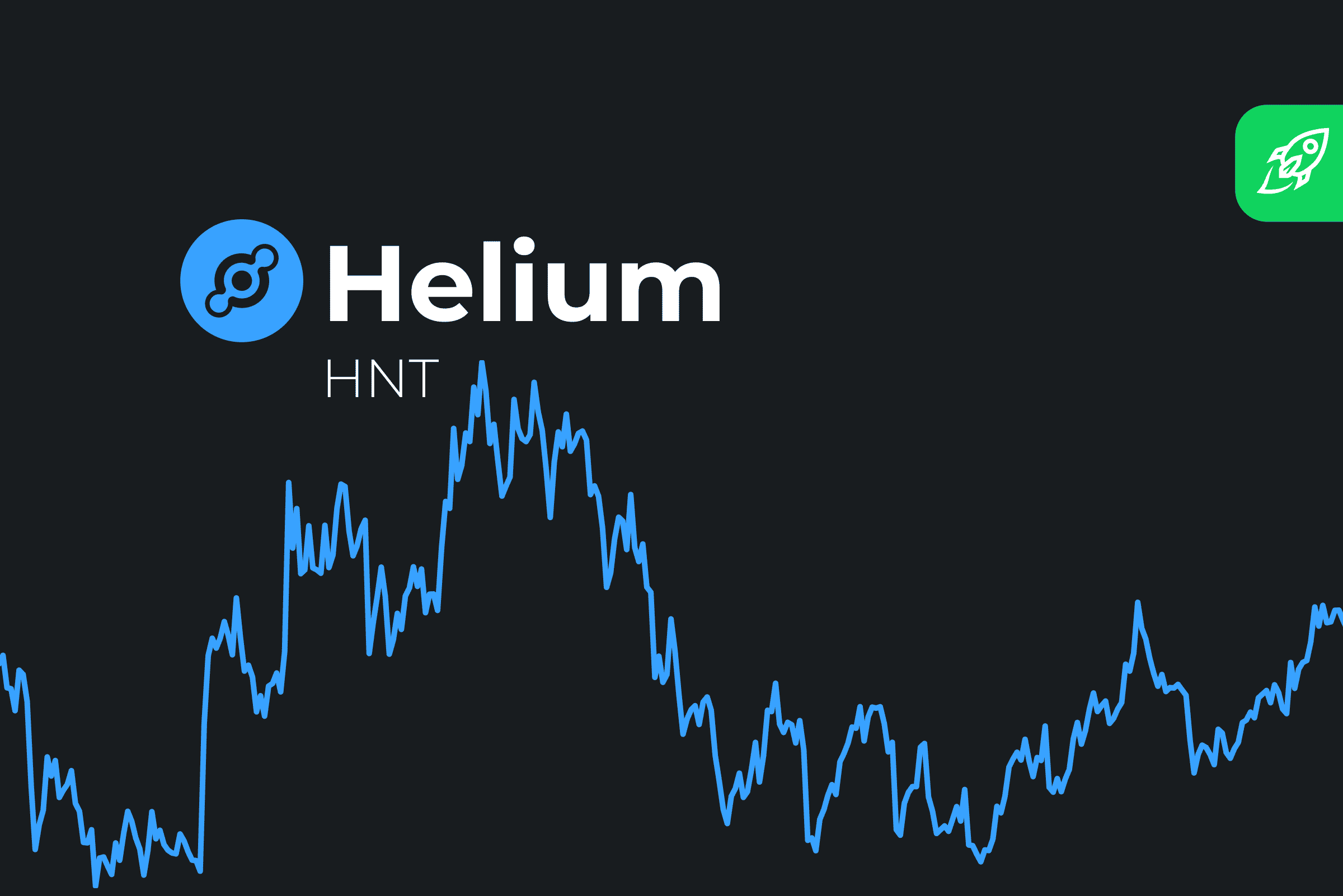 Helium (HNT) Price Has Surged By % in December; What’s Next?