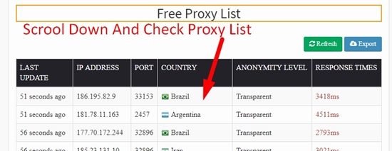 Index of /~bmcelvan/docs/Free Proxy List – Public Proxy Servers (IP PORT) – Hide My Ass!_files